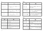 Preview for 4 page of Anker PowerExpand A8328 User Manual