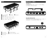 Preview for 32 page of Anker PowerExpand User Manual