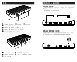 Preview for 36 page of Anker PowerExpand User Manual