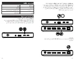 Preview for 45 page of Anker PowerExpand User Manual