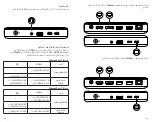 Preview for 46 page of Anker PowerExpand User Manual