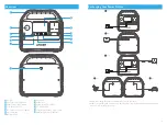 Preview for 3 page of Anker PowerHouse 521 User Manual