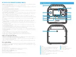 Предварительный просмотр 10 страницы Anker PowerHouse 521 User Manual