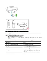 Preview for 3 page of Anker PowerPort A2518 Quick Start Manual