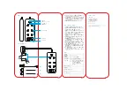 Preview for 2 page of Anker PowerPort Strip PD 6 Manual