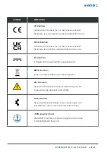 Preview for 5 page of Anker RK10 Operating Manual