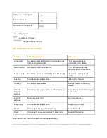 Preview for 4 page of Anker Roav Bolt R5360 Owner'S Manual