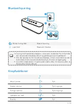 Preview for 14 page of Anker SoundCore Boost User Manual