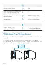 Preview for 15 page of Anker SoundCore Boost User Manual