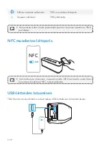 Preview for 31 page of Anker SoundCore Boost User Manual