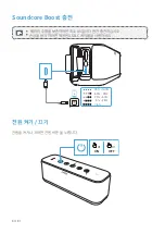 Preview for 83 page of Anker SoundCore Boost User Manual