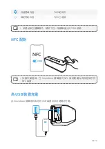 Preview for 96 page of Anker SoundCore Boost User Manual