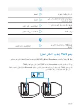 Preview for 100 page of Anker SoundCore Boost User Manual