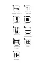 Preview for 2 page of Anker Soundcore Infini Pro User Manual