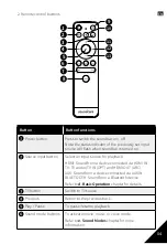 Предварительный просмотр 6 страницы Anker Soundcore Infini Pro User Manual