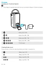 Preview for 5 page of Anker Soundcore Mega User Manual