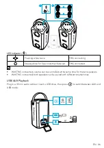 Preview for 8 page of Anker Soundcore Mega User Manual