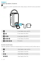 Preview for 13 page of Anker Soundcore Mega User Manual