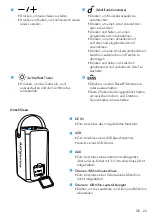 Preview for 28 page of Anker Soundcore Mega User Manual