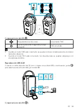 Предварительный просмотр 40 страницы Anker Soundcore Mega User Manual