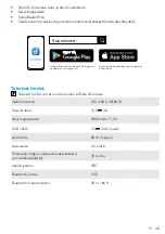 Предварительный просмотр 50 страницы Anker Soundcore Mega User Manual