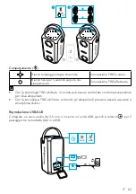 Preview for 64 page of Anker Soundcore Mega User Manual