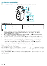 Preview for 71 page of Anker Soundcore Mega User Manual