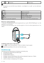 Preview for 73 page of Anker Soundcore Mega User Manual