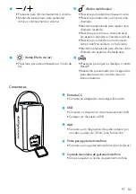 Preview for 84 page of Anker Soundcore Mega User Manual