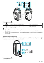 Preview for 88 page of Anker Soundcore Mega User Manual