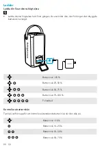 Preview for 101 page of Anker Soundcore Mega User Manual