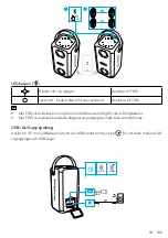 Preview for 104 page of Anker Soundcore Mega User Manual