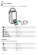 Preview for 141 page of Anker Soundcore Mega User Manual