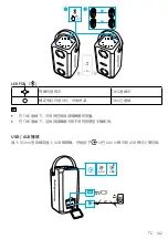 Preview for 144 page of Anker Soundcore Mega User Manual