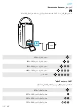 Preview for 149 page of Anker Soundcore Mega User Manual