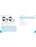 Предварительный просмотр 10 страницы Anker Soundcore mini 2 User Manual