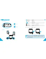 Предварительный просмотр 32 страницы Anker Soundcore mini 2 User Manual