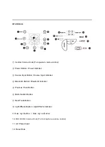 Предварительный просмотр 2 страницы Anker Soundcore Rave A3391 User Manual