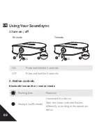 Preview for 6 page of Anker Soundsync A3341 User Manual