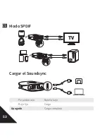 Предварительный просмотр 56 страницы Anker Soundsync A3341 User Manual