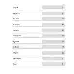 Preview for 2 page of Anker Soundsync User Manual