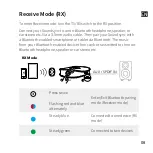 Предварительный просмотр 10 страницы Anker Soundsync User Manual