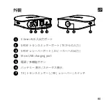 Preview for 82 page of Anker Soundsync User Manual