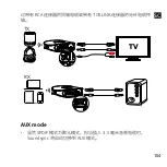 Preview for 106 page of Anker Soundsync User Manual