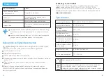 Preview for 13 page of Anker Y1822 Quick Start Manual