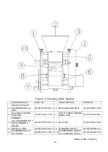 Предварительный просмотр 13 страницы anko 080722 Operation Manual