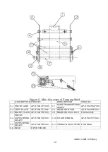 Предварительный просмотр 15 страницы anko 080722 Operation Manual