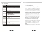 Предварительный просмотр 8 страницы anko 42661054 User Manual