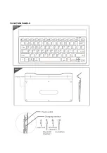 Предварительный просмотр 2 страницы anko 42706632 User Manual