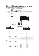 Preview for 15 page of anko 42816827 Manual